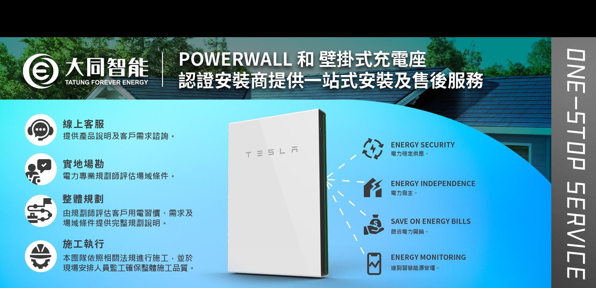 Powerwall